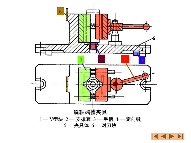 加工中心怎么對刀？輸入數(shù)據(jù)！